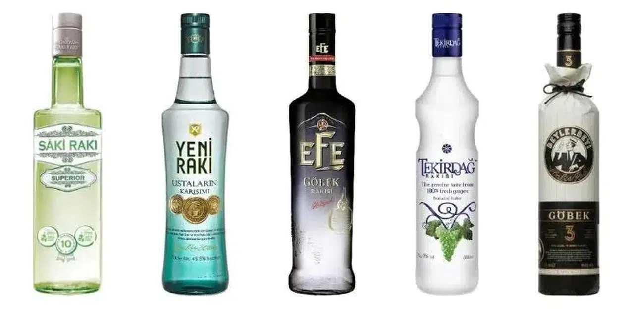 ÖTV Artışı Sonrası Güncel Rakı Fiyat Listesi