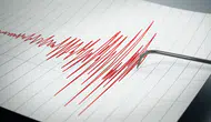 Elazığ Merkez'de 3.6 Büyüklüğünde Deprem!
