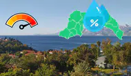 Antalya'da Pazar Hava Durumu: Nem Yüzde 70'e İndi, Termometreler 37'de