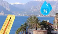 Antalya Sahillerinde Nem Yüzde 83’e Çıkıyor: Sahil Hattında Bunaltıcı Hava, O İlçelerde Sağanak Alarmı!