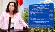 Akdeniz Üniversitesi'ndeki Otopark Ücreti TBMM Gündeminde