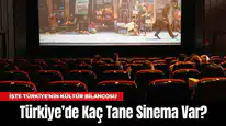 Türkiye’de Kaç Tane Sinema Var? İşte Türkiye’nin Kültür Bilançosu