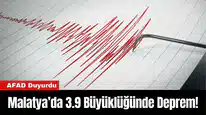 AFAD Duyurdu: Malatya’da 3.9 Büyüklüğünde Deprem!