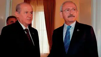 Bahçeli'den 'Mutlak Butlan' Kararı Sonrası Bahçeli’den Kılıçdaroğlu’na 'Feragat' Çağrısı!