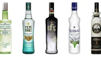 ÖTV Artışı Sonrası Güncel Rakı Fiyat Listesi