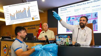 17 Milyar Dolarlık Antalya Turizmine Plastik Darbesi