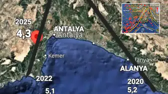 Antalya ve Batı Toroslar’ın En Tehlikeli Fay Hatları: Isparta Büklümü