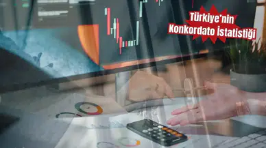 Antalya 2025’te Konkordato Listesinde İlk 10’da