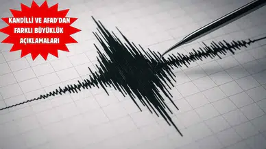 Kahramanmaraş Göksun’da 4.0 Büyüklüğünde Deprem!