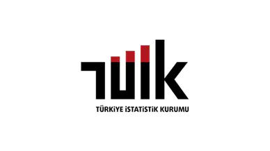 Sanayi Üretimi Aralık 2025’te Yıllık Düşüş Kaydetti