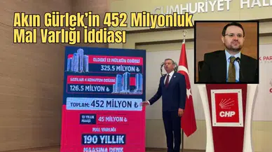Özgür Özel’den Akın Gürlek Dosyası: "En Yüksek Maaşı Alsa Bile Mümkün Değil"