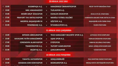 Ziraat Türkiye Kupası’nda 5. Tur heyecanı