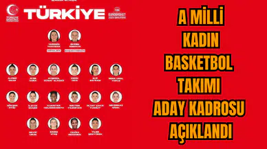 A Milli Kadın Basketbol Takımı aday kadrosu açıklandı