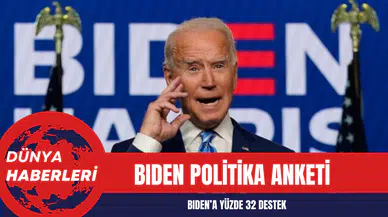 Amerikalıların Yalnızca Yüzde 32'si Biden'ın Sınır Politikalarını Destekliyor