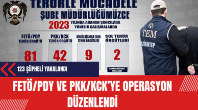 F*TÖ/P*Y ve P*K/K*K Operasyonunda 123 Şüpheli Yakalandı