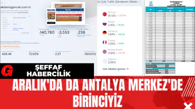 Aralık'da da Antalya Merkez'de Birinciyiz