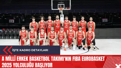 A Milli Erkek Basketbol Takımı'nın FIBA EuroBasket 2025 yolculuğu başlıyor