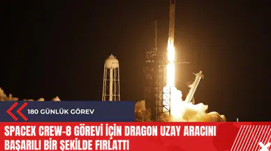 SpaceX Crew-8 görevi için Dragon uzay aracını başarılı bir şekilde fırlattı