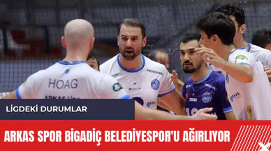 Arkas Spor Bigadiç Belediyespor'u ağırlıyor