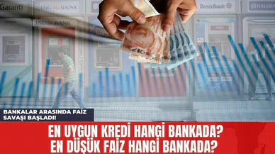 Bankalar Arasında Faiz Savaşı Başladı! En Uygun Kredi Hangi Bankada? En Düşük Faiz Hangi Bankada?