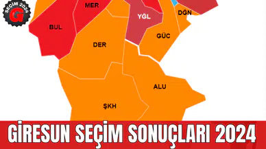 Giresun Seçim Sonuçları 2024