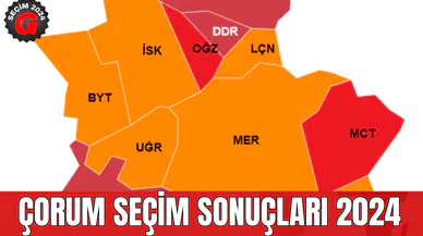 Çorum Seçim Sonuçları 2024