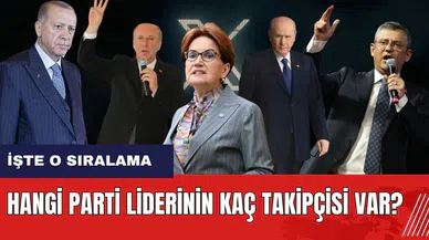 Hangi parti liderinin kaç takipçisi var? Siyasi parti liderlerinin X takipçi sayıları