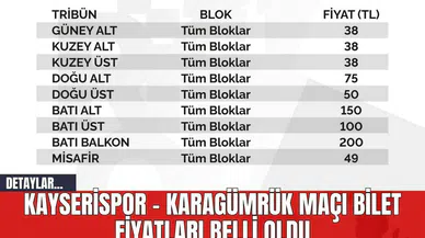 Kayserispor - Karagümrük Maçı Bilet Fiyatları Belli Oldu