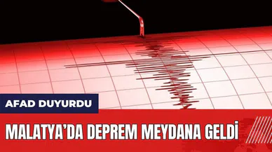 Malatya'da deprem!