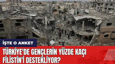 Türkiye'de gençlerin yüzde kaçı Filistin'i destekliyor?