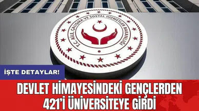 Devlet himayesindeki gençlerden 421’i üniversiteye girdi