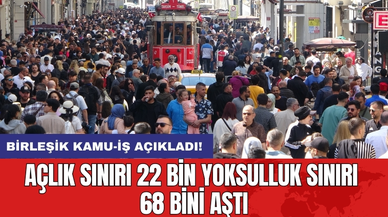 Açlık Sınırı 22 Bin Yoksulluk Sınırı 68 Bini Aştı