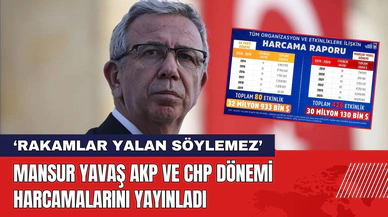 Mansur Yavaş AKP ve CHP Dönemi Harcamalarını Yayınladı