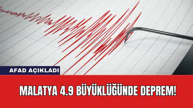Malatya 4.9 Büyüklüğünde Deprem!