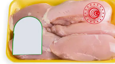 Bakanlıktan Zincir Marketlere Beyaz Ette 'Fahiş Fiyat' Darbesi
