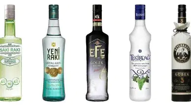 ÖTV Artışı Sonrası Güncel Rakı Fiyat Listesi