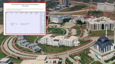 Alanya Alaaddin Keykubat Üniversitesi Önce İlan Açtı Sonra İptal etti!