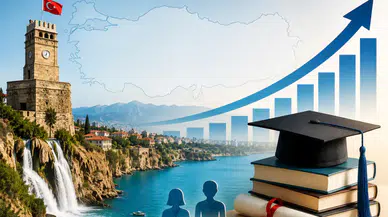 Antalya Eğitimde Zirveye Oynuyor: Türkiye’de İlk 5’te!