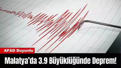 AFAD Duyurdu: Malatya’da 3.9 Büyüklüğünde Deprem!