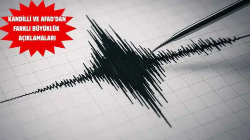 Kahramanmaraş Göksun’da 4.0 Büyüklüğünde Deprem!