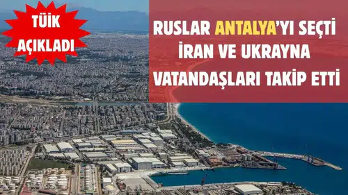 Antalya Emlak Piyasası 2025’te Rekor Kırdı