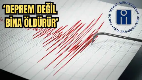 Peş Peşe Depremler Sonrası İMO'dan Uyarı!