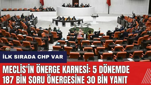 Meclis'in önerge karnesi: 5 dönemde 187 bin soru önergesine 30 bin yanıt