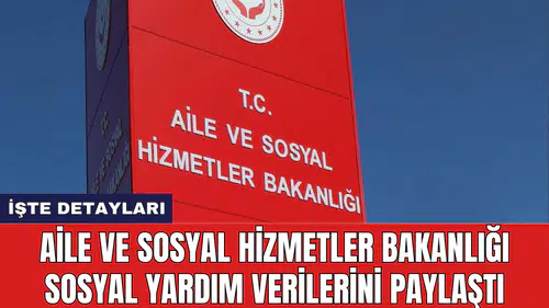 Aile ve Sosyal Hizmetler Bakanlığı sosyal yardım verilerini paylaştı
