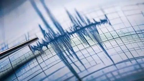 Düzce'de Korkutan 3.6'lık Deprem!