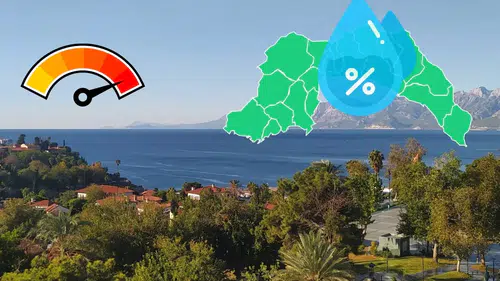 Nem Yüzde 70'e İndi, Termometreler 37'de