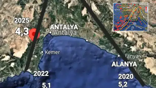 Antalya ve Batı Toroslar’ın En Tehlikeli Fay Hatları: Isparta Büklümü