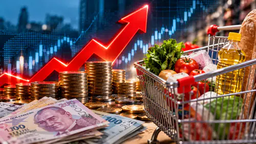 ENAG'dan Eylül Ayı Enflasyon Raporu: Yıllık Enflasyon %46,61 Oldu