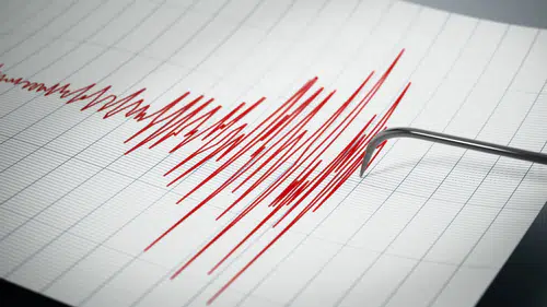 Ege Denizi ve Denizli’de Peş Peşe Deprem
