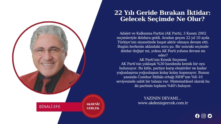 22 Yılı Geride Bırakan İktidar: Gelecek Seçimde Ne Olur?
